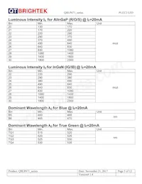 QBLP671E-IG Datasheet Page 5