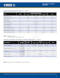 QLS6A-FKW-CNSNSF043 Datasheet Page 2