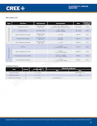 QLS6A-FKW-CNSNSF043 Datasheet Page 8