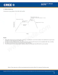 QLS6A-FKW-CNSNSF043 Datasheet Page 10