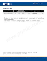 QLS6B-FKW-CNSNSF043 Datasheet Page 5