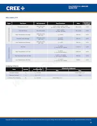 QLS6B-FKW-CNSNSF043 Datasheet Page 8