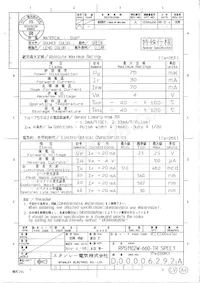 RPG1102W-660-TR Datasheet Pagina 2