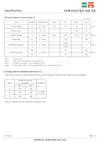 SJW1151CKS-100-TR Datasheet Page 4