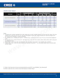 SLV6A-FKB-CM1Q1H1BB7R3R3 Datasheet Pagina 4
