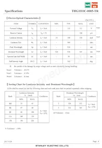 THG1111C-0005-TR Datasheet Page 4