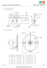 THG1111C-0005-TR Datasheet Page 19