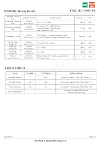 THG1111C-0005-TR Datenblatt Seite 21