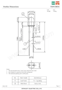 THW3801C Datasheet Pagina 2