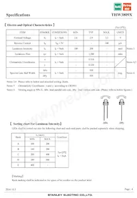 THW3809X Datasheet Pagina 4