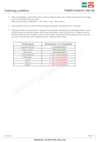 VBHW1149JTE-100-TR Datasheet Page 12