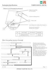 VBHW1149JTE-100-TR Datenblatt Seite 17