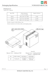 VCDG1113F-4BY3C-TR Datasheet Pagina 14