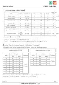 VCEG1104LS-TR Datasheet Page 4