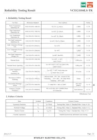 VCEG1104LS-TR Datasheet Page 22