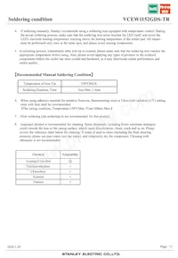 VCEW1152GDS-TR Datasheet Page 11