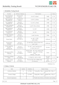 VCEW1154LDS-3C4K3-TR數據表 頁面 23
