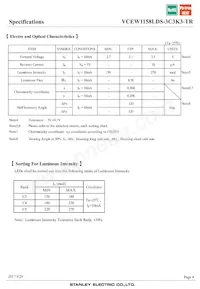 VCEW1158LDS-3C3K3-TR Datasheet Pagina 4