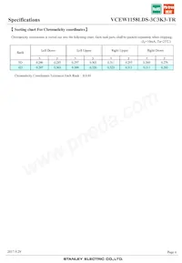 VCEW1158LDS-3C3K3-TR Datasheet Pagina 6