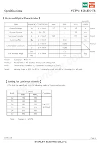 VCEW1158LDS-TR Datasheet Page 4