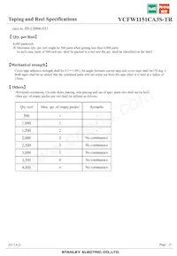 VCFW1151CA3S-TR 데이터 시트 페이지 21