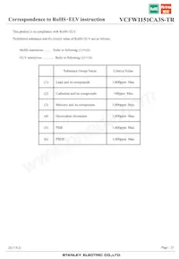 VCFW1151CA3S-TR 데이터 시트 페이지 23