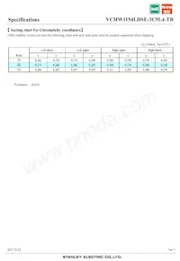 VCHW1154LDSE-3C9L4-TR數據表 頁面 6