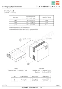 VCHW1154LDSE-3C9L4-TR Datasheet Page 17