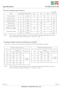 VCKB1111CS-TR數據表 頁面 4