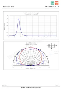 VCKB1111CS-TR Datasheet Page 5