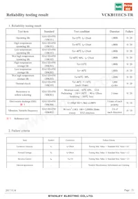 VCKB1111CS-TR Datasheet Page 21