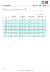 VCKW1151CA3S-TR Datasheet Page 6