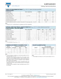 VLMYG30H2K1-GS18 Datasheet Pagina 2