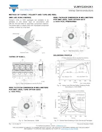 VLMYG30H2K1-GS18 Datasheet Pagina 5