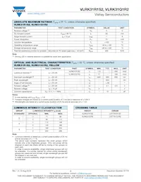 VLRK31R1S2-GS08 Datasheet Page 2