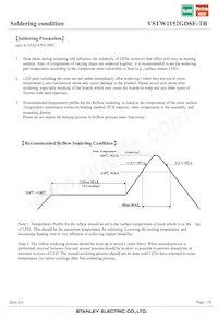 VSTW1152GDSE-TR Datasheet Page 10