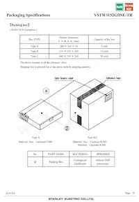 VSTW1152GDSE-TR Datasheet Pagina 18