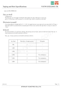 VSTW1152GDSE-TR Datasheet Page 21