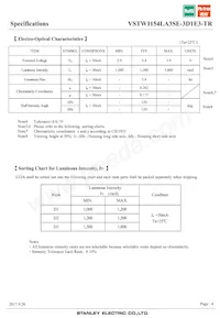 VSTW1154LA3SE-3D1E3-TR Datenblatt Seite 4