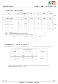 VSTW1154LA3SE-3D1E3-TR數據表 頁面 4