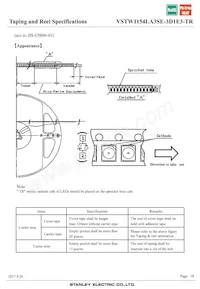 VSTW1154LA3SE-3D1E3-TR Datasheet Page 18