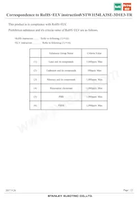 VSTW1154LA3SE-3D1E3-TR Datenblatt Seite 22