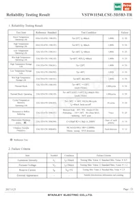 VSTW1154LCSE-3D3B3-TR Datasheet Page 23