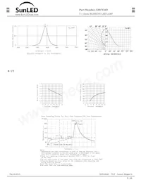 XBUY34D Datasheet Page 2