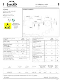 XLFBB01W Datasheet Copertura