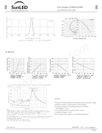 XLM2ACY169W Datasheet Pagina 2