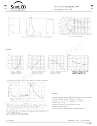 XLM2CRK169W Datasheet Page 2