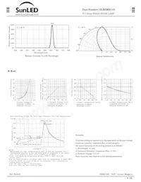 XLM2MR11D Datasheet Page 2