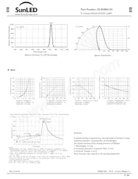 XLM2MR12D Datasheet Page 2