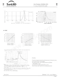 XLMDK11D5V數據表 頁面 2